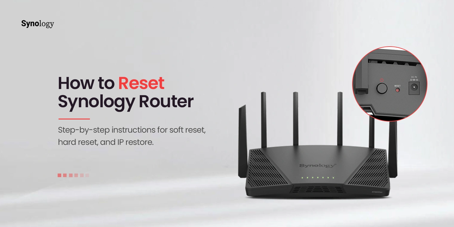 Synology Router Reset